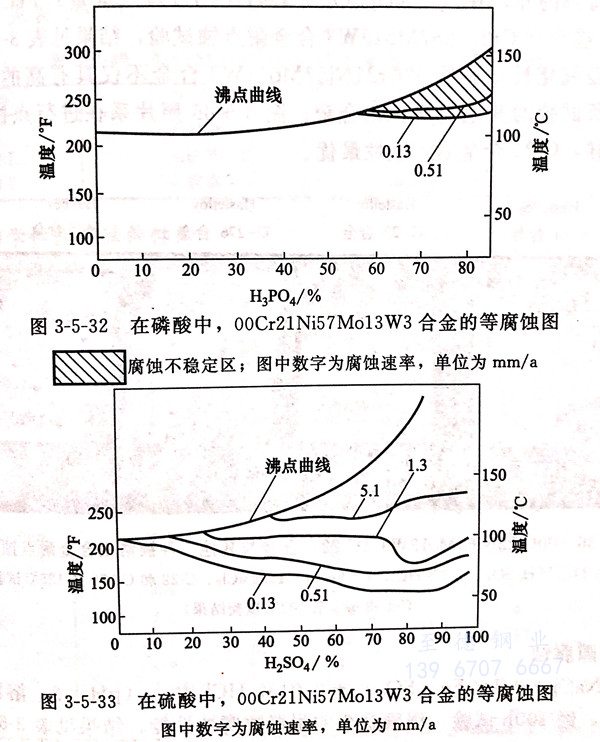 圖 5-32.jpg