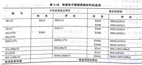 表 18.jpg