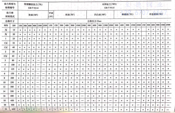 表 8.2.jpg