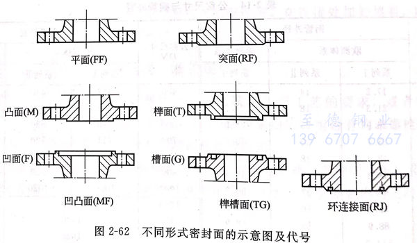 圖 62.jpg