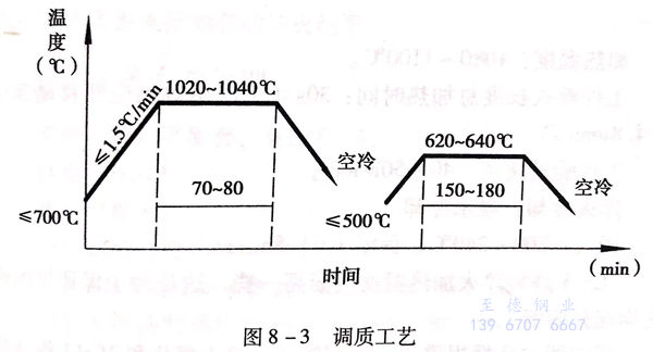 圖 3.jpg