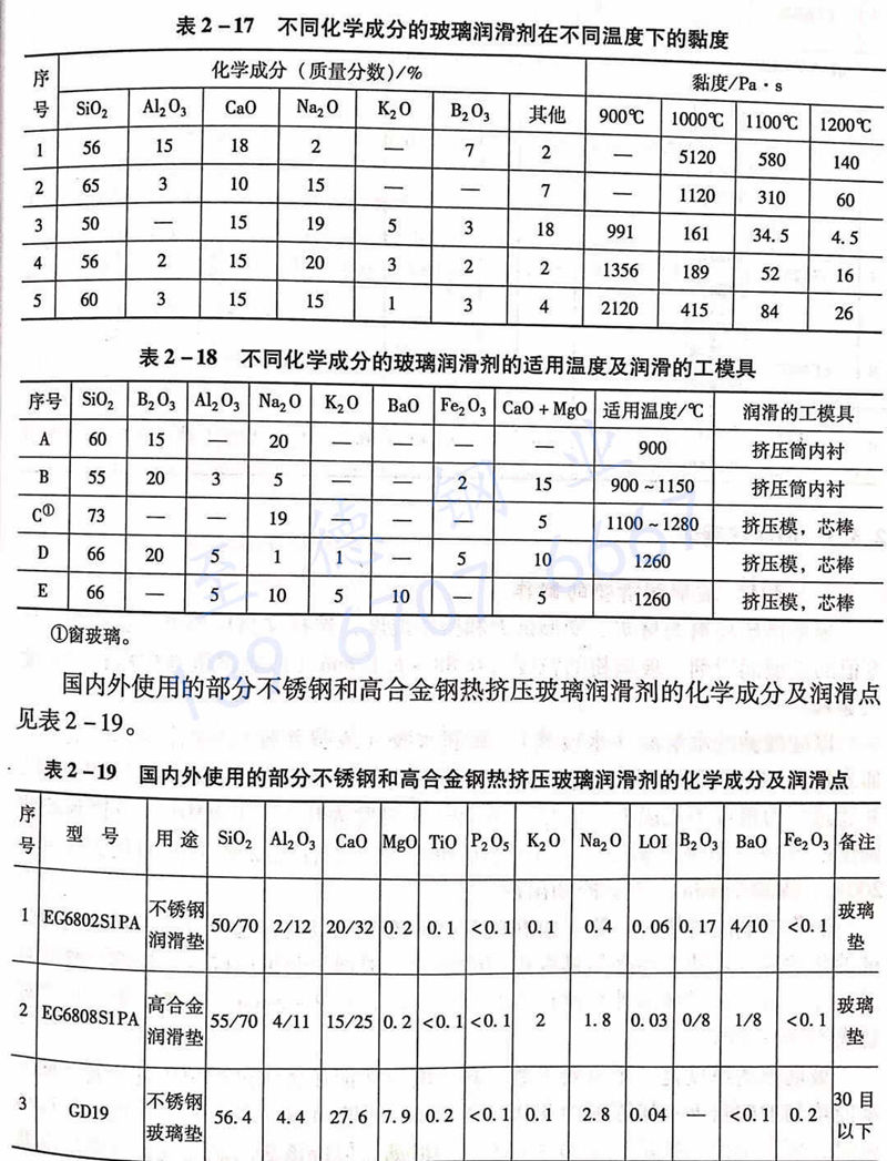 表 2-17 不同化學(xué)成分的玻璃潤滑劑在不同溫度下的黏度.jpg