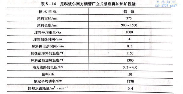 表 14.jpg