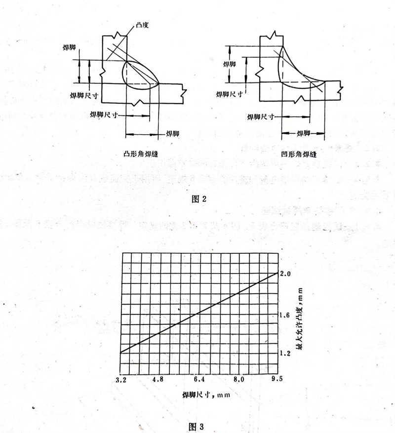 圖 2.jpg