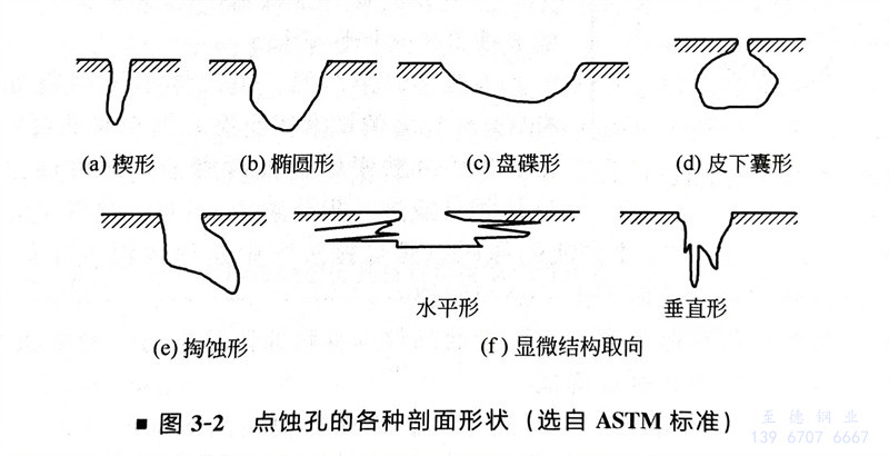 圖 2.jpg