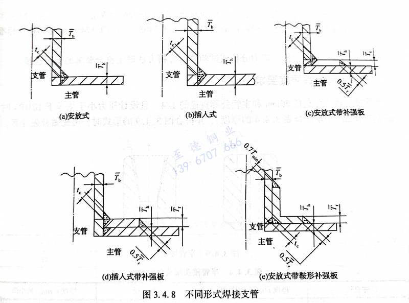 圖 8.jpg