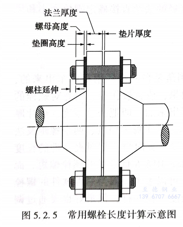 圖 5.jpg